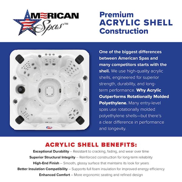 American Spas AMZ740B 7-Person 40-Jet Premium Acrylic Bench Spa Standard Hot Tub with Ozonator and 5.5kW Heater