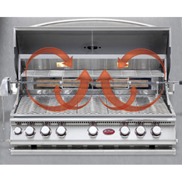 Cal Flame Top Gun™ 5-Burner Convection Grill  BBQ19875CTG