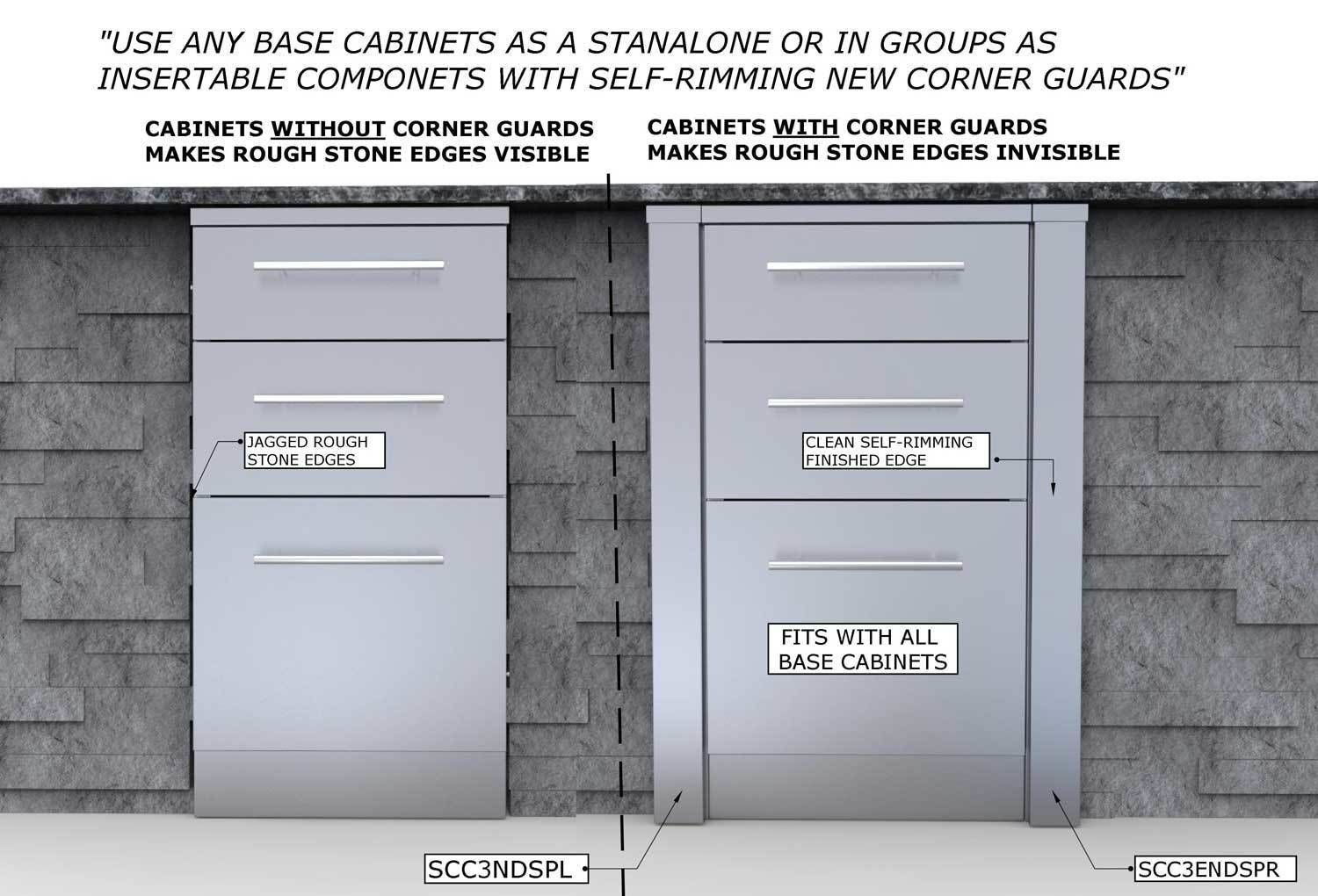 Sunstone 3" End Corner Guard Panel for Right Side of Base Cabinets - SCC3ENDSPR