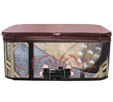 Cal Spas Balboa 3 Person PZ-516l